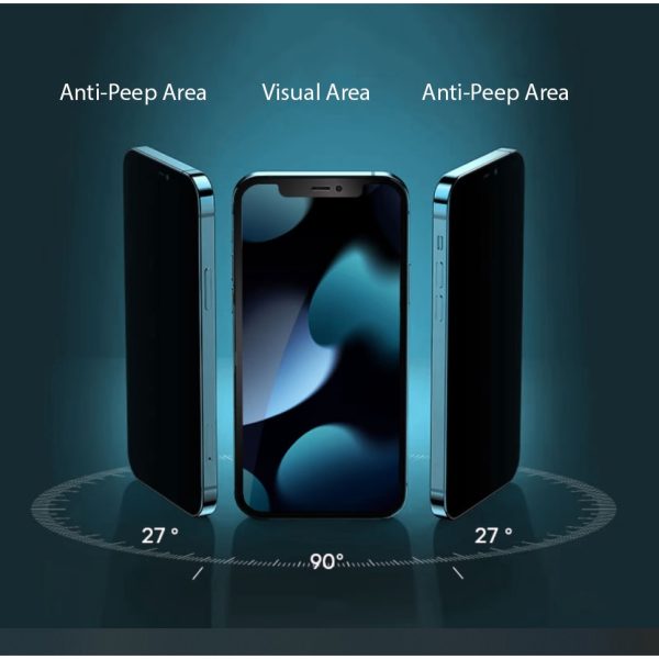Full Cover Dust Proof Tempered Glass screen protector high clear full cover 9H For IPhone 13/13 Mini/13 Pro/13 Pro Max