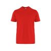 Round Neck T Testing 123