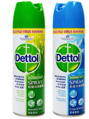 Dettol Bottle Test Test 123